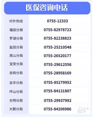 醫(yī)保業(yè)務(wù)網(wǎng)上辦!醫(yī)療和生育報(bào)銷業(yè)務(wù)延長(zhǎng)申請(qǐng)時(shí)限