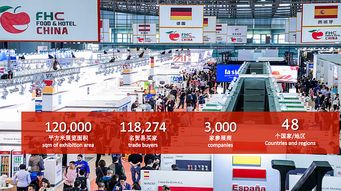 上海國(guó)際食品飲料及餐飲設(shè)備展會(huì) 11月12 14開(kāi)幕免費(fèi)領(lǐng)取門票