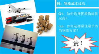 商務(wù)百事通 外貿(mào)企業(yè)服務(wù)