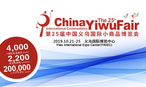 2020年中國義烏國際小商品博覽會 電子產品銷售與互聯網融合新趨勢